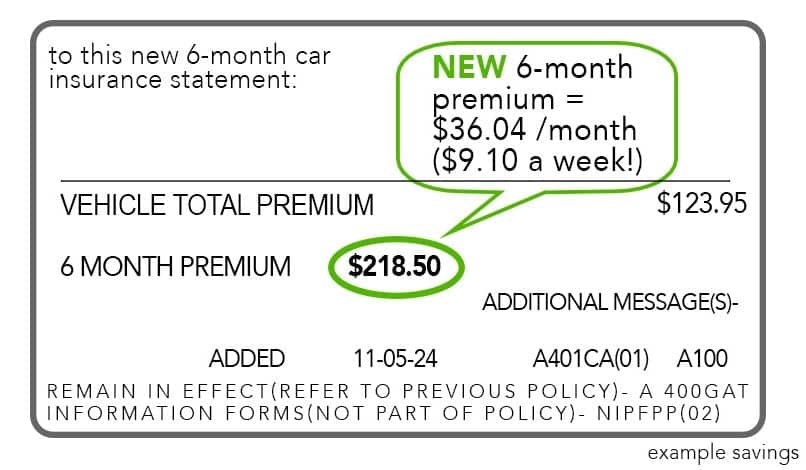 After - Low Insurance Rates